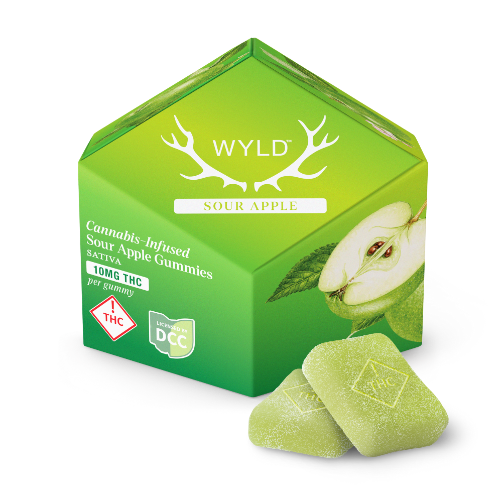 Sour Apple
