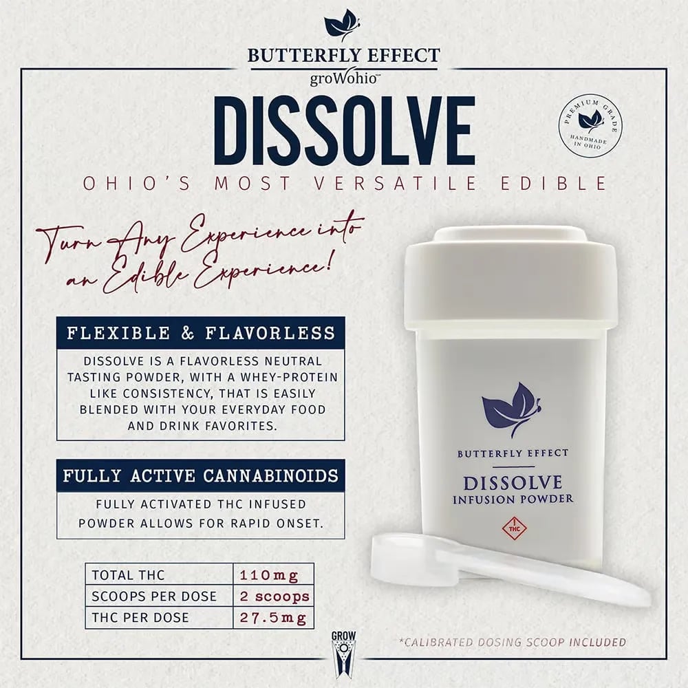 Dissolve